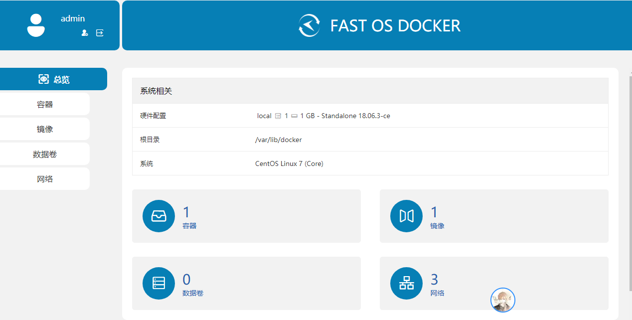 免费docker管理web面板–FAST OS DOCKER-DOCKER容器可视化管理系统