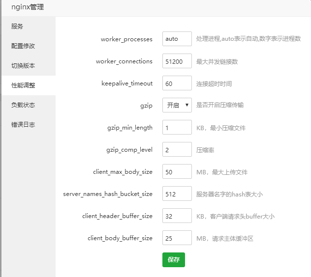 WordPress终极优化指南–开启网页gzip压缩