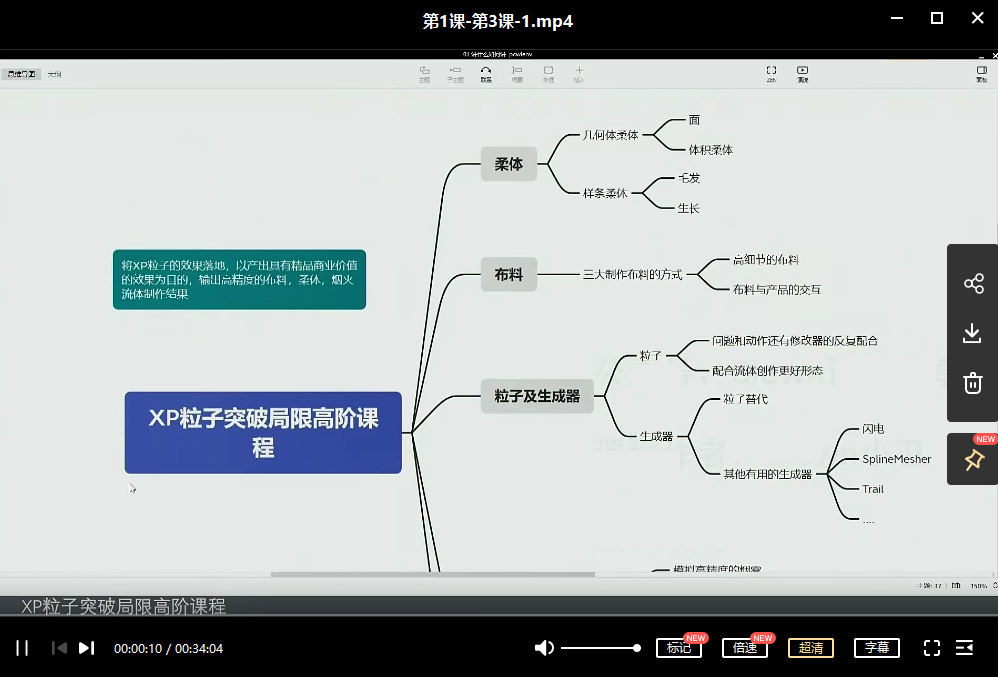 小丑丨XP突破局限0基础高阶C4D教程