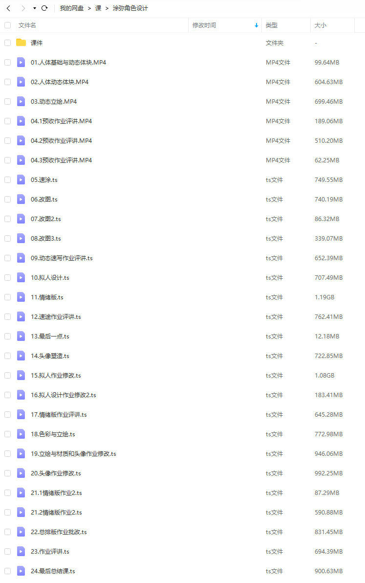 涂弥角色设计第2期2021年