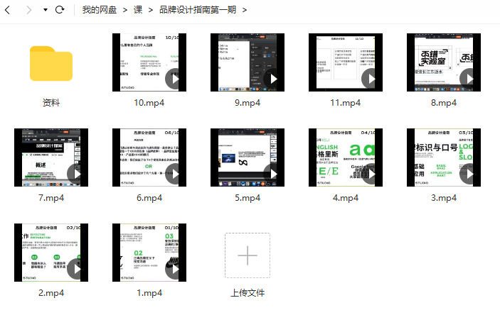 不错实验室品牌设计指南第一期2022年1月结课